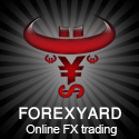 FOREXYARD